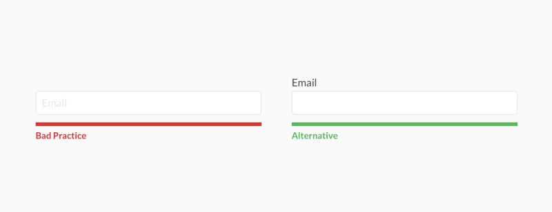 Placeholder как метка